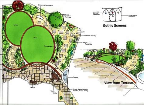 This house having 2 floor, 4 total bedroom, 4 total bathroom, and ground floor area is 1431 sq ft, first floors area is 1054 sq ft, total area is 2685 sq ft. Plans ideas: Oblong Garden Design Landscaping