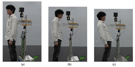 Robotics Free Full Text Realization Of A Robot System That Plays