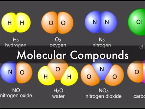 Molecular Compounds By Anton Pope
