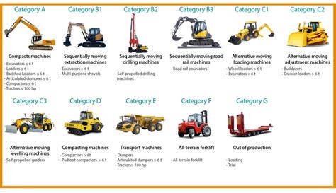 フランス Differ Types Construction 50 Tons 100ton Mobile Qy50k Truck Crane