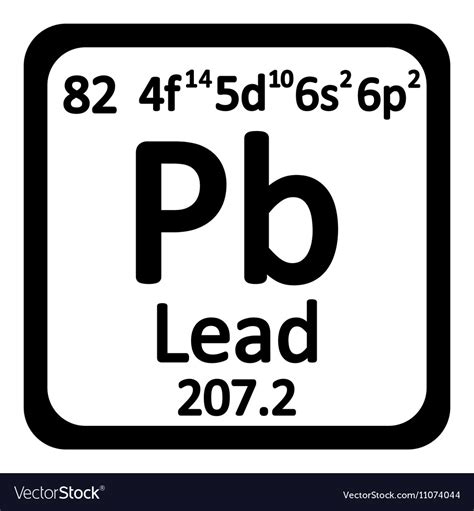 Lead Periodic Table Protons Awesome Home