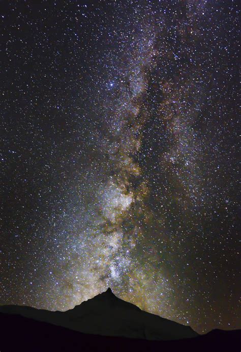 Mountaineer Spies The Milky Way From The Himalayas Photo Space