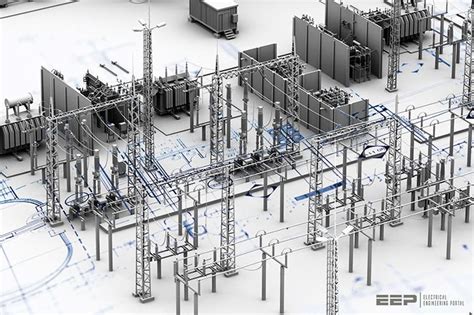 Iec 61850 For Digital Substation Automation Systems Eep