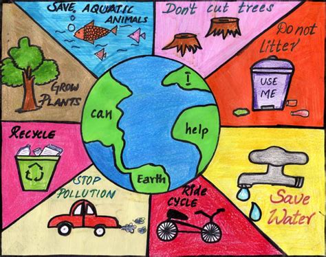 30 Ide Keren Environment Day Save Earth Images For Drawing Competition