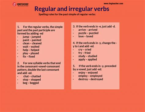 Verbos Regulares Examples