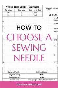 Sewing Machine Needle Sizes Types Guide Free Chart