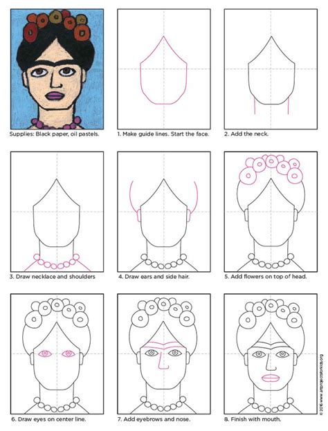 How To Draw Frida Kahlo · Art Projects For Kids Frida Kahlo Art