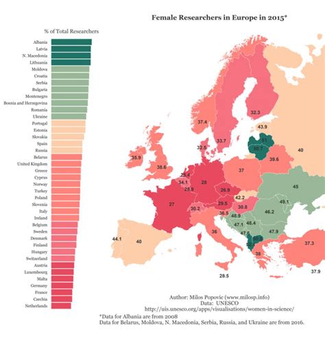 Obavljena lista najskupljih i najjeftinijih drzava za zivot. Karta Evrope Srbija