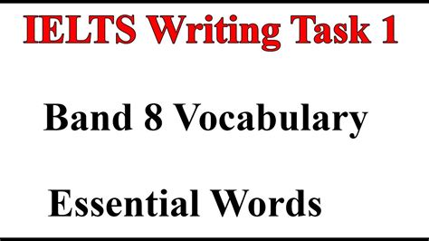 Word Of The Day Obtainable For Ielts Writing Task 2