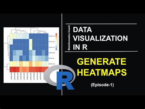 Heatmap Chart How To Create Heatmap Chart In R Using Pheatmap Package