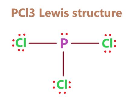 Pcl Lewis Structure Molecular Geometry Bond Angle Hybridization