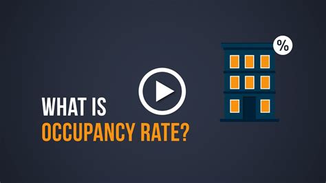 Financial And Real Estate Terminology What Is Occupancy Rate Youtube
