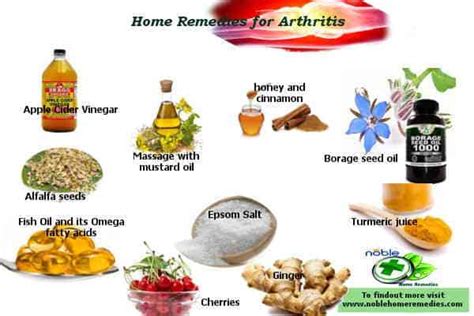 10 Best Arthritis Home Remedies