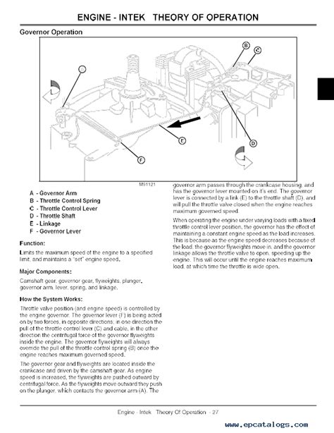 John Deere Js63 Parts Diagram Drivenheisenberg