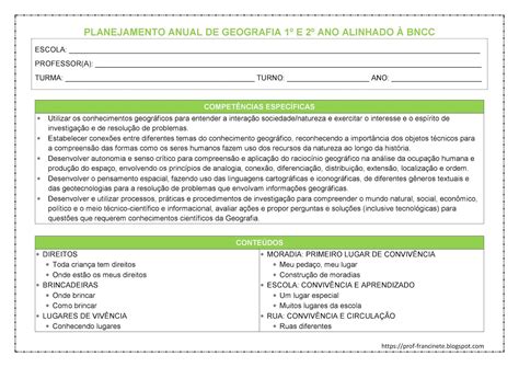 Plano De Aula De Geografia