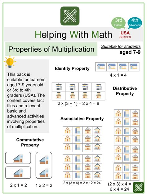 Commutative Property Of Multiplication Worksheets