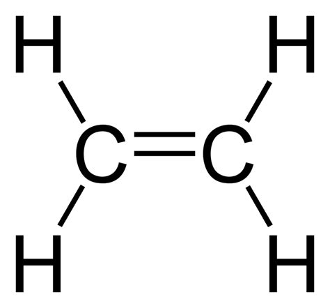 Alquenos Quimica