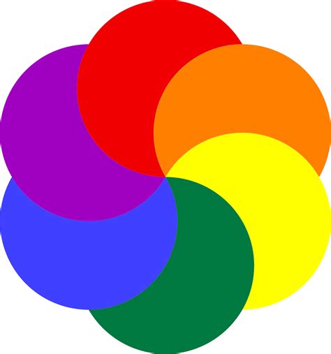 Colors Rainbow Circle Free Vector Graphic On Pixabay