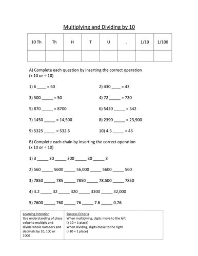 Year 5 Multiplying And Dividing By 10 100 1000 Worksheets