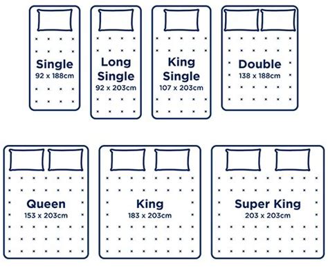 Mattress Size Guide In 2023 Bed Mattress Sizes Mattress Sizes King