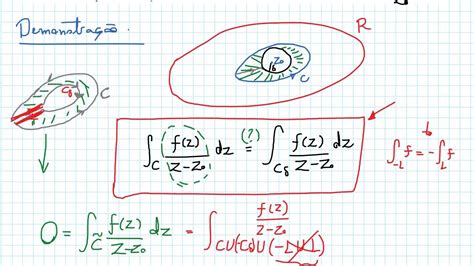 Fórmula Integral De Cauchy Demonstração E Exemplos Youtube