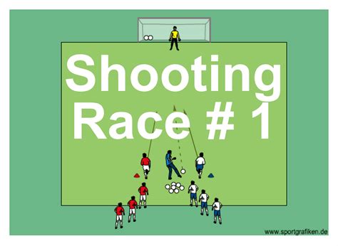 Soccer Shooting Drills For Coaching Kids