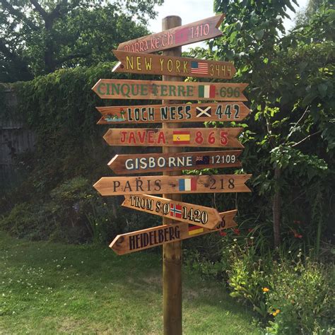 I Built A Travel Direction Signpost To Remind Me Of My Trips While I