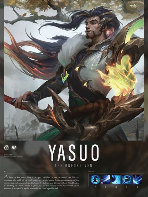 Yasuo Character Poster I Made D Ryasuomains