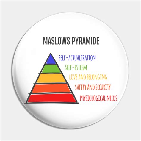 Maslows Hierarchy Of Needs Maslows Hierarchy Of Needs Pin Teepublic