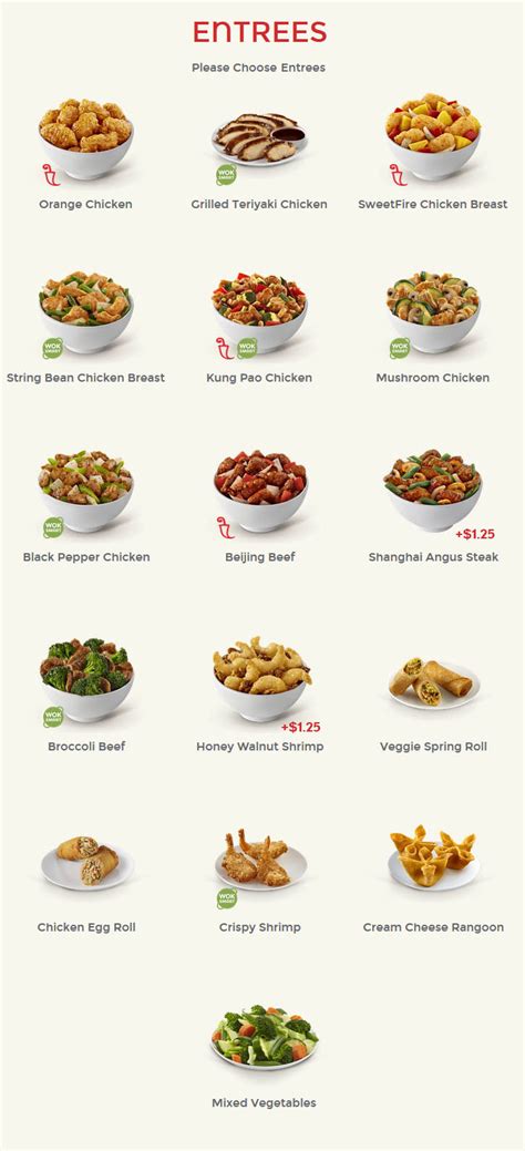 Panda Express Nutritional Value Menu Blog Dandk