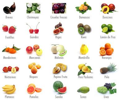 ALIMENTOS NATURALES Las Frutas Y Sus Propiedades