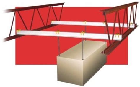 Lawyer referral service info for lawyers. Tube Framing Clamp Systems by Chicago Clamp Company in ...
