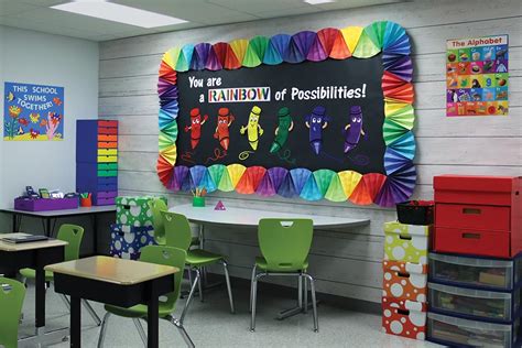 Classroom Decoration Ideas For High School Shelly Lighting