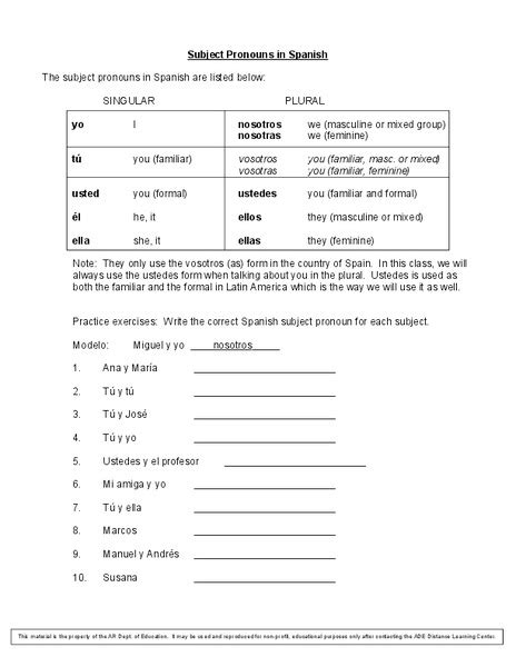 Subject Pronouns In Spanish Worksheet For 6th 9th Grade Lesson Planet
