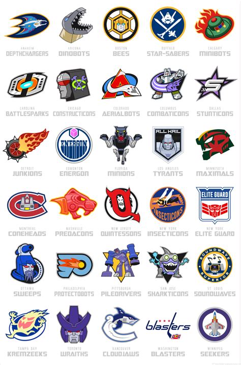 The Gallery For Nhl Hockey Team Logos