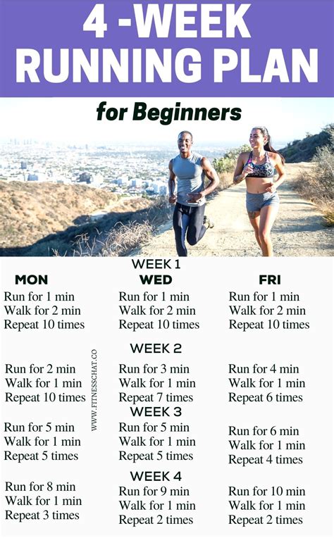 7 Powerful Running Tips For Beginners Free Running Plan Running