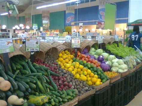 Supermarket Design Produce Areas Retail Design Shop Interiors
