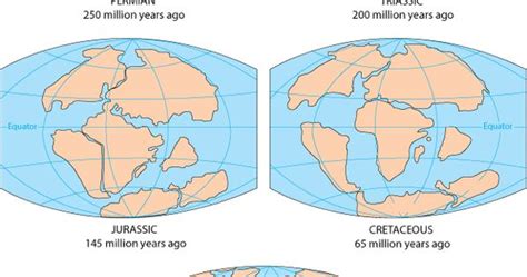 According To The Continental Drift Theory The Supercontinent Pangaea