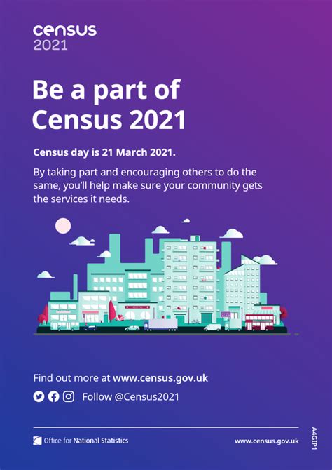 Explore more on census 2021. Census 2021 - Blandford Forum Town Council