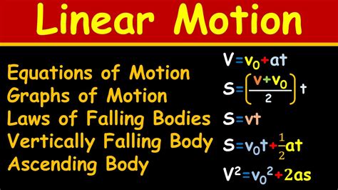 Lesson 3 Linear Motion Equations Graphs Of Motion Laws Of Falling