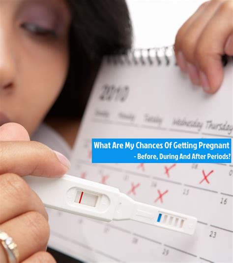 Can You Get Pregnant On Your Period And Common Misconceptions