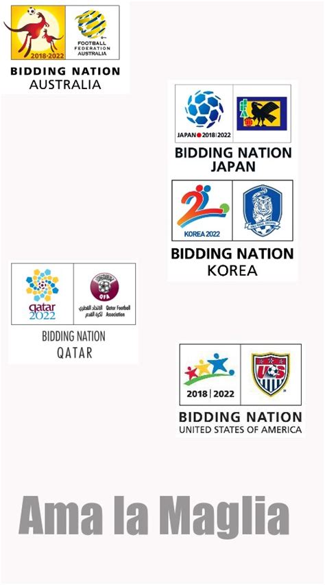 Fifa Bid 2022 Logos Ama La Maglia