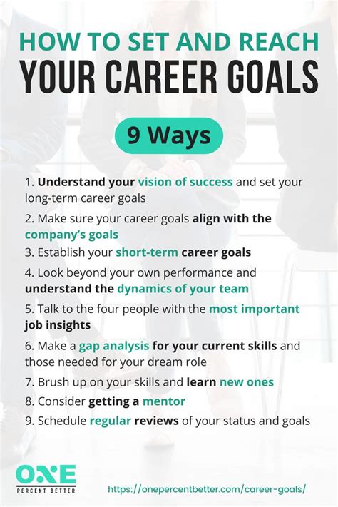 How To Set And Reach Your Career Goals 9 Ways Careergoals Help You