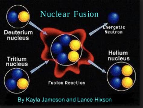 Que Es La Fusion Nuclear Y Por Que Es La Promesa De La Energia Infinita
