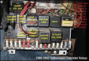 2001 vw beetle, where is the thermostat located. Volkswagen Passat 2.0 1991 | Auto images and Specification