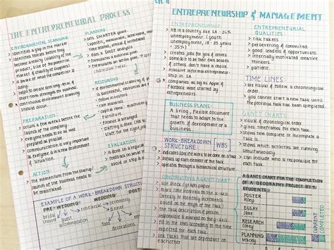 Use Grid Paper To Make Final Notes Look Nice College Notes Study