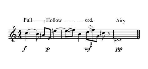 Two musical instruments can play identical pitches at. The Kingma System Alto Flute: A Practical Guide for Composers and Performers