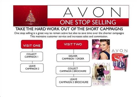 How To Start One Stop Selling With Avon Join Avon