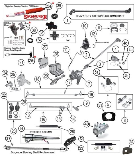 Wiring harness 12 circuit column ignition front mount fuse. 1980 cj5 wiring diagram furthermore jeep cj7 tachometer wiring diagram along with jeep cj5 ...