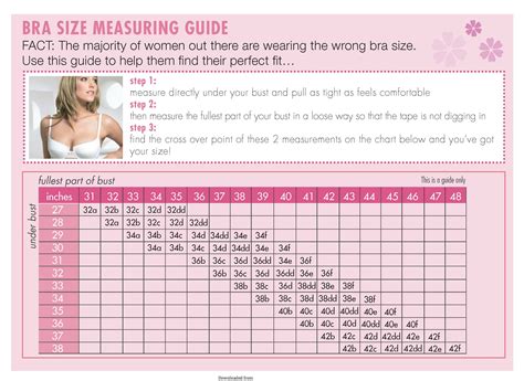 Finding your bra size used to take time and effort. Bra Size Chart 1 - PDF Format | e-database.org